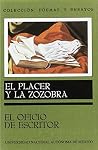 El placer y la zozobra